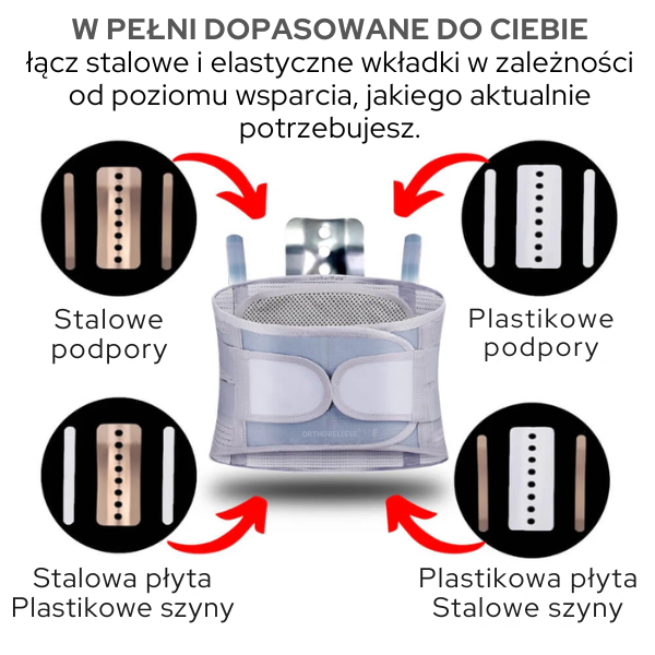 Ortopedyczny Pas lędźwiowy - Centrum Ulgi