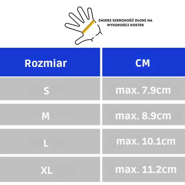 Rozgrzewające rękawiczki przeciwbólowe - Centrum Ulgi