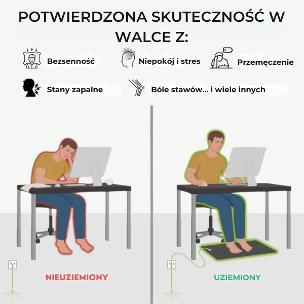 Mata Uziemiająca - Centrum Ulgi