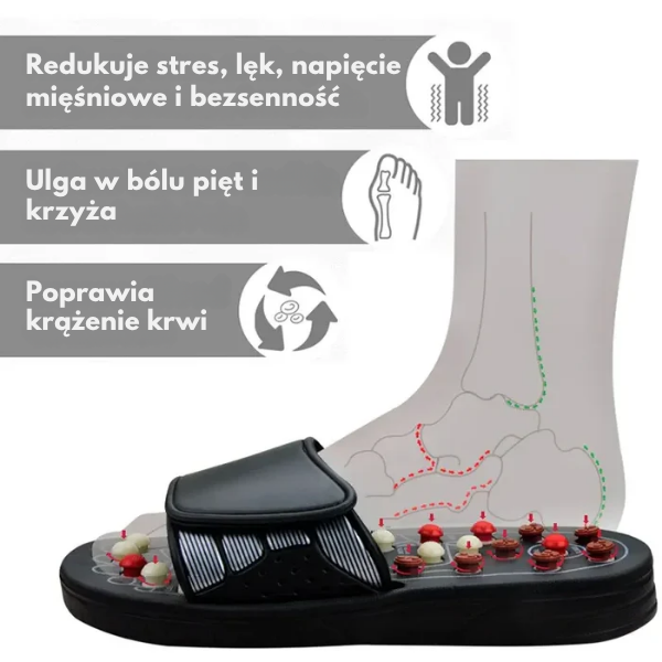 MediKrok™ – Klapki Zdrowotne z Masażem Akupresurowym