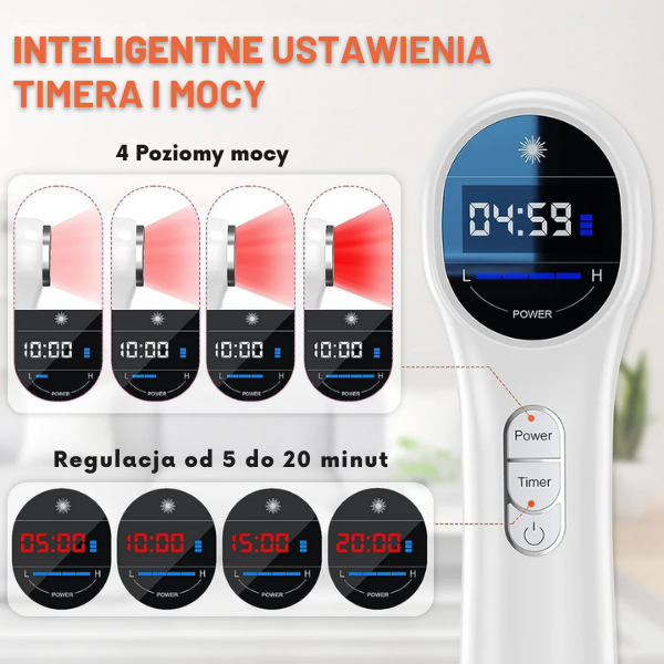 NeuroLight™ - Urządzenie do terapii zimnym laserem - Centrum Ulgi