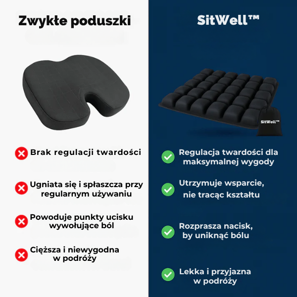 SitWell™ - Poduszka Terapeutyczna - Centrum Ulgi