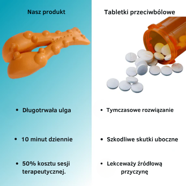 Masażer do mięśni szyi - Centrum Ulgi