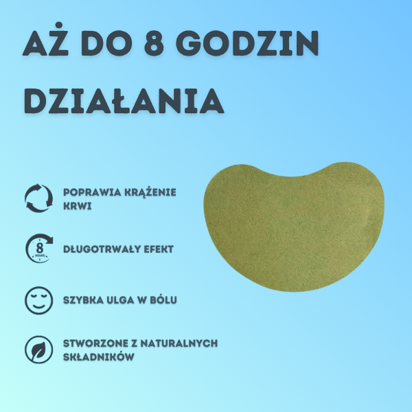 Plastry łagodzące ból i stany zapalne - Centrum Ulgi
