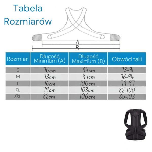 Korektor postawy pleców - Centrum Ulgi