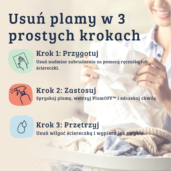 PlamOFF™ Pogromca Plam