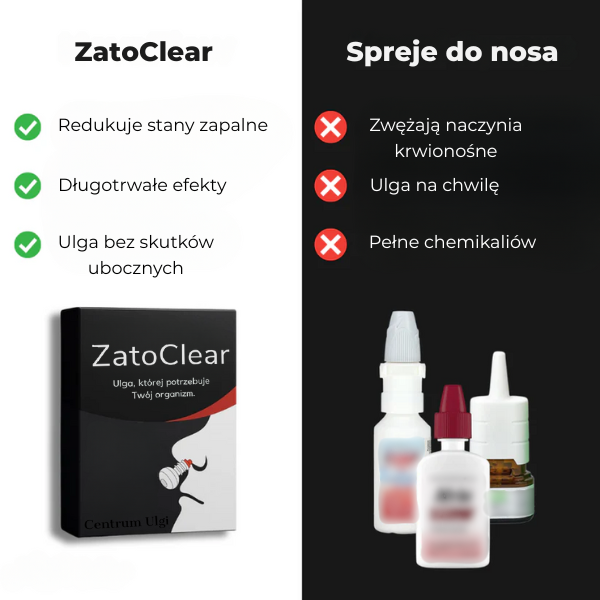ZatoClear™ - Terapia zatok czerwonym światłem - Centrum Ulgi