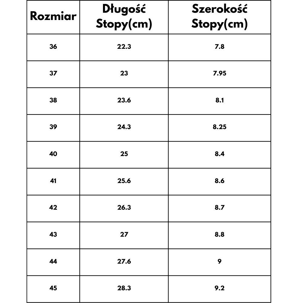 Ergonomiczne i wspierające buty barefoot - Centrum Ulgi