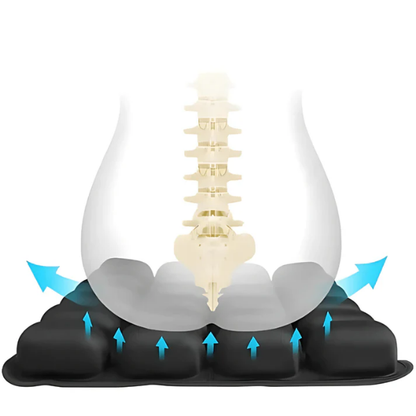 SitWell™ - Poduszka Terapeutyczna - Centrum Ulgi