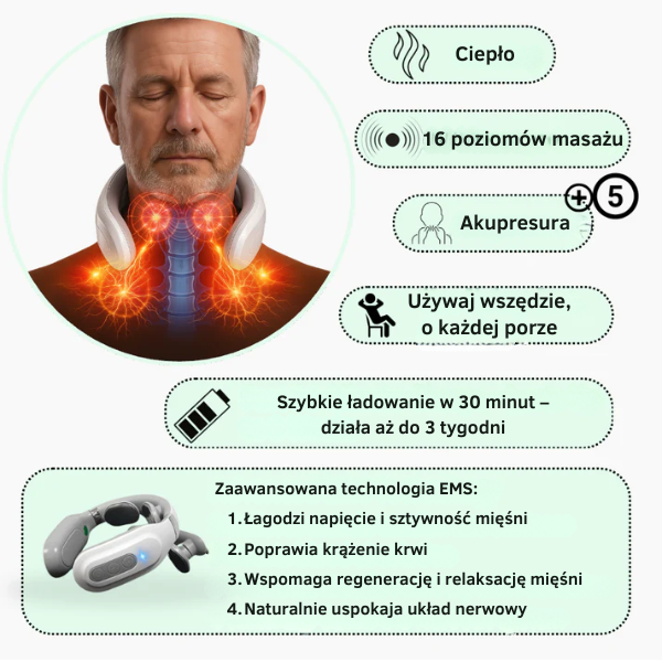 NeckFlow™ - Elektryczny Masażer do szyi z funkcją ciepła - Centrum Ulgi
