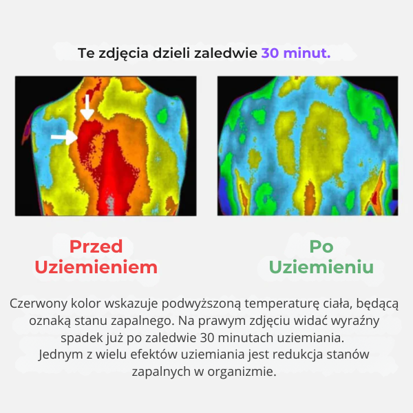 Mata Uziemiająca - Centrum Ulgi