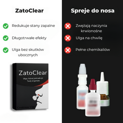 ZatoClear™ - Terapia zatok czerwonym światłem - Centrum Ulgi