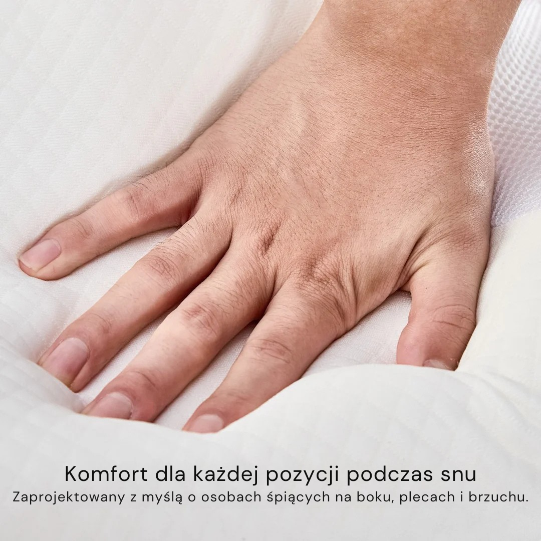Poduszka Konturowa Contour 2.0 Premium  - Centrum Ulgi