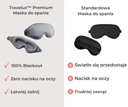 Premium Maska na oczy - Centrum Ulgi®